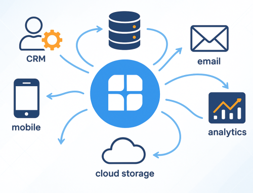 Mastering Power Platform Integration: A Comprehensive Guide